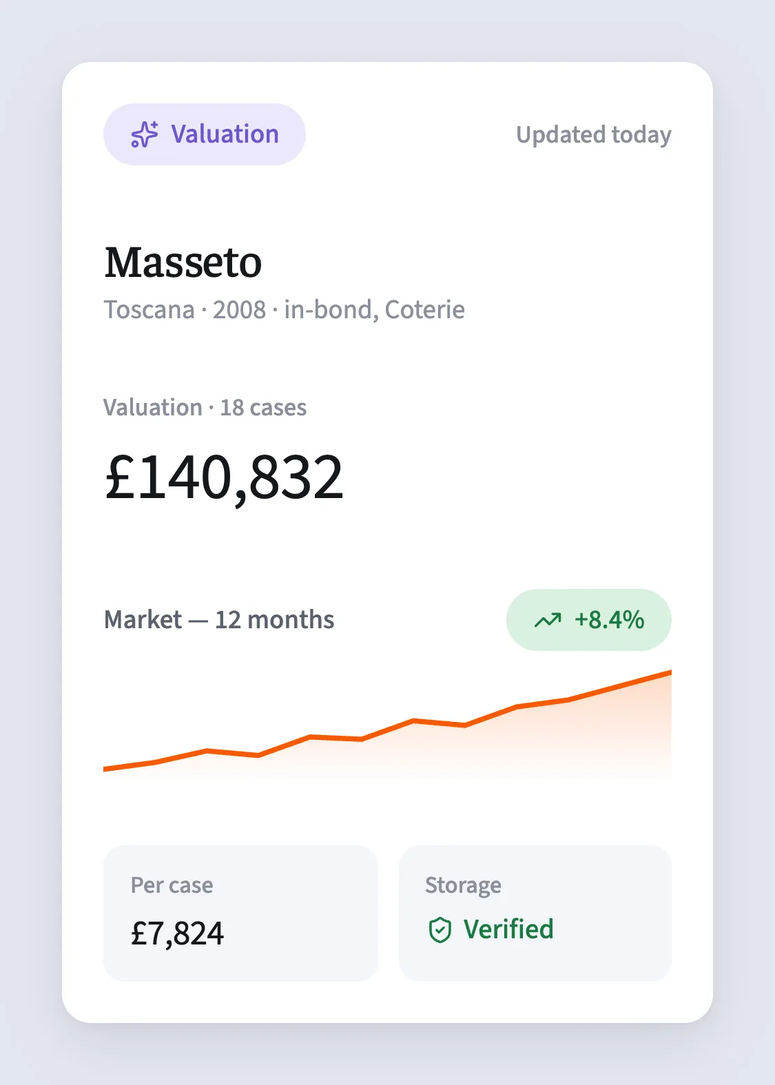 A bottle of Masseto, an investment-grade fine wine